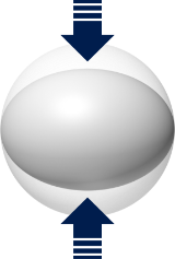 Micropearl&trade; EZ