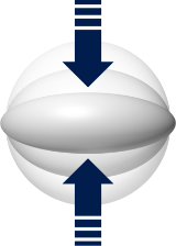 Micropearl&trade; SLC