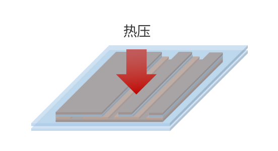 FPC制造時的表面保護(hù)2